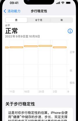 房县iPhone手机维修如何在iPhone开启'步行稳定性通知'