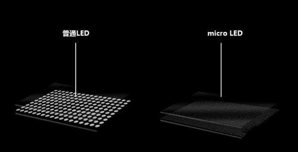 房县苹果手机维修分享什么时候会用上MicroLED屏？ 