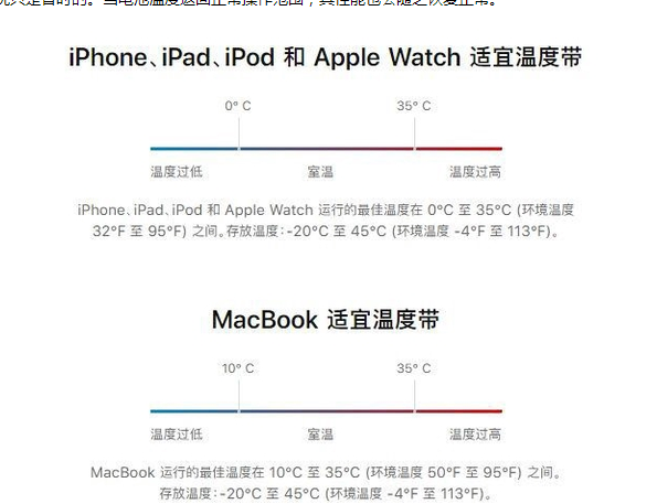 房县苹果13维修分享iPhone 13耗电越来越快怎么办 