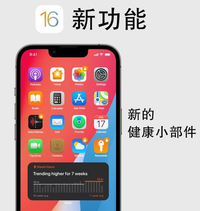 房县苹果手机维修分享iOS16新功能汇总 
