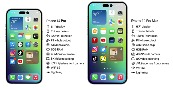 房县苹果14维修分享iPhone 14具体参数汇总 