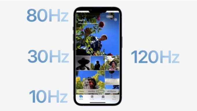 房县苹果14维修分享iPhone 14有高刷吗 