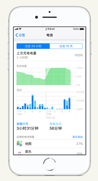 房县苹果手机维修分享iPhone 在夜间待机时耗电异常怎么办 
