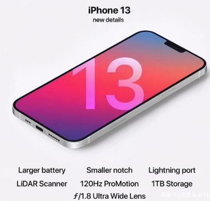 房县苹果手机维修分享iPhone 13起售价多少钱 
