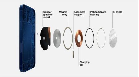 房县苹果手机维修分享iPhone 12真的会威胁身体健康吗 