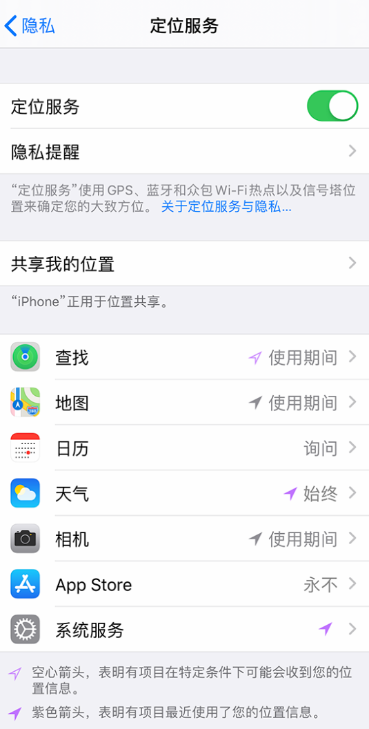 房县苹果手机维修分享iPhone 状态栏中时间显示为蓝色图标是什么情况 
